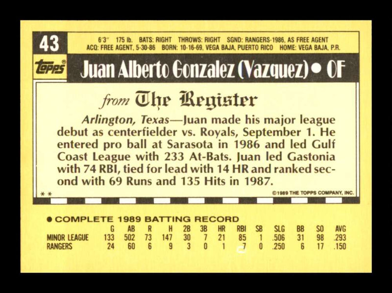 Load image into Gallery viewer, 1990 Topps Major League Debut 1989 Juan Gonzalez #43 Rookie RC Image 2
