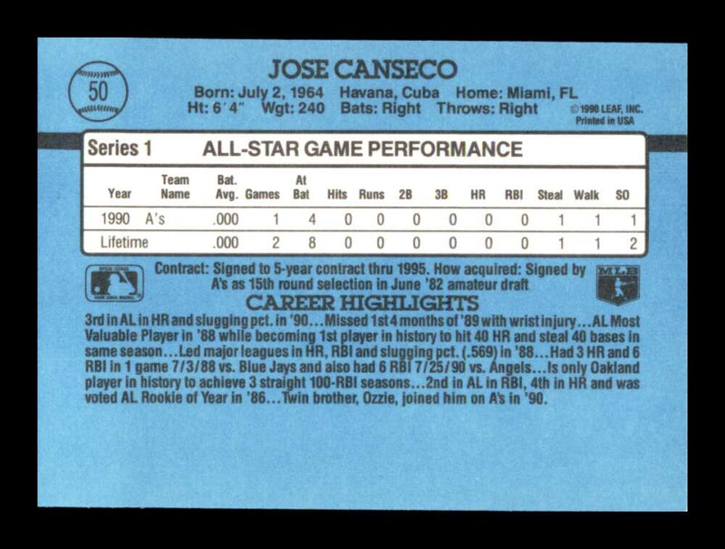 Load image into Gallery viewer, 1991 Donruss All Star Jose Canseco #50 Image 2
