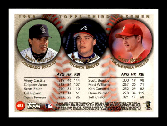 1999 Topps Chipper Jones Scott Rolen Vinny Castilla 