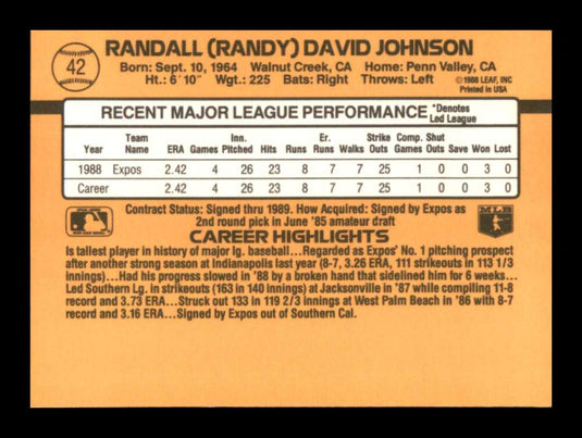 1989 Donruss Randy Johnson 