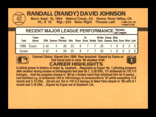 1989 Donruss Randy Johnson 