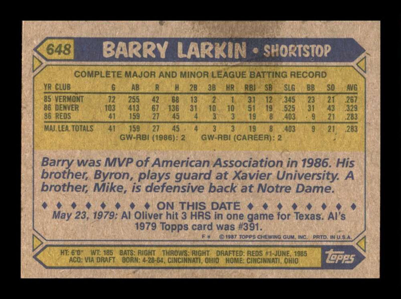 Load image into Gallery viewer, 1987 Topps Barry Larkin #648 Rookie RC Image 2
