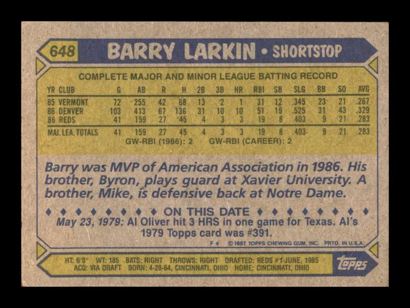 Load image into Gallery viewer, 1987 Topps Barry Larkin #648 Rookie RC Image 2
