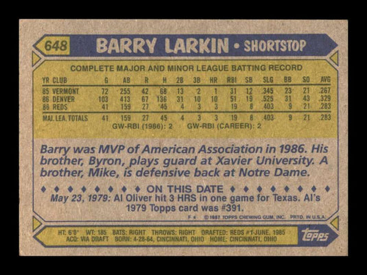 1987 Topps Barry Larkin