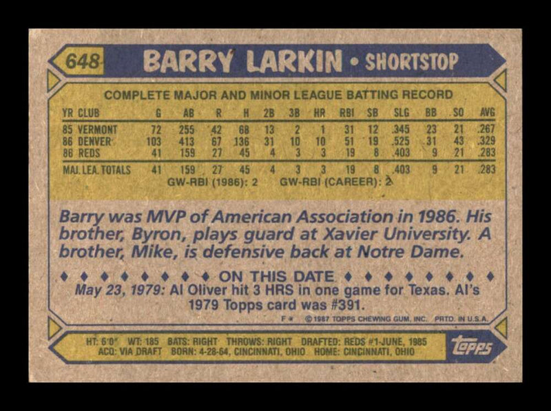 Load image into Gallery viewer, 1987 Topps Barry Larkin #648 Rookie RC Image 2
