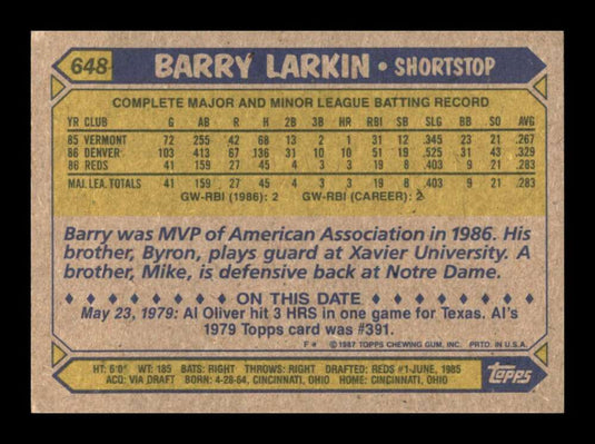 1987 Topps Barry Larkin