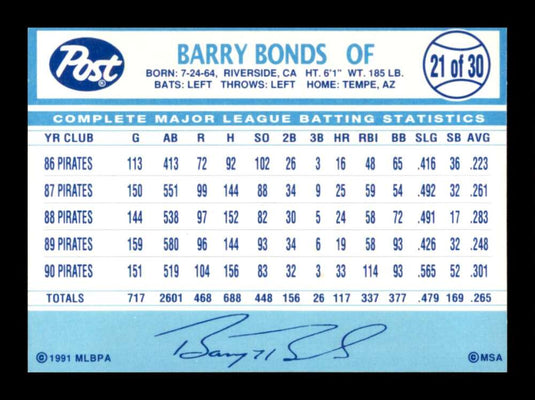 1991 Post Cereal Barry Bonds 