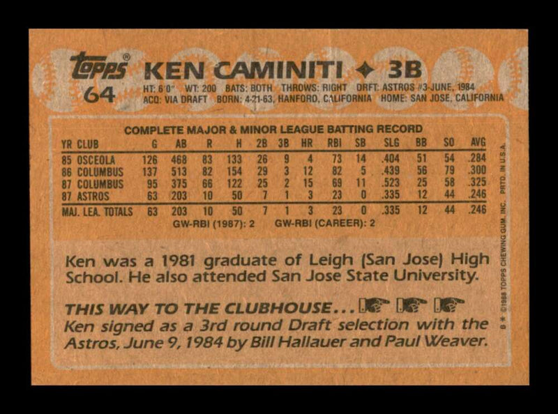 Load image into Gallery viewer, 1988 Topps Ken Caminiti #64 Rookie RC Image 2
