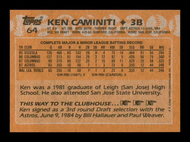 Load image into Gallery viewer, 1988 Topps Ken Caminiti #64 Rookie RC Image 2
