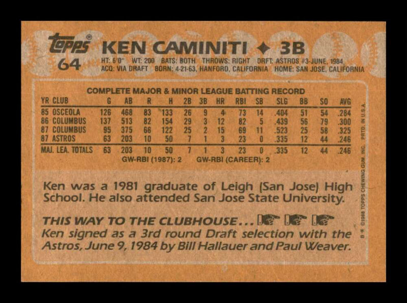 Load image into Gallery viewer, 1988 Topps Ken Caminiti #64 Rookie RC Image 2
