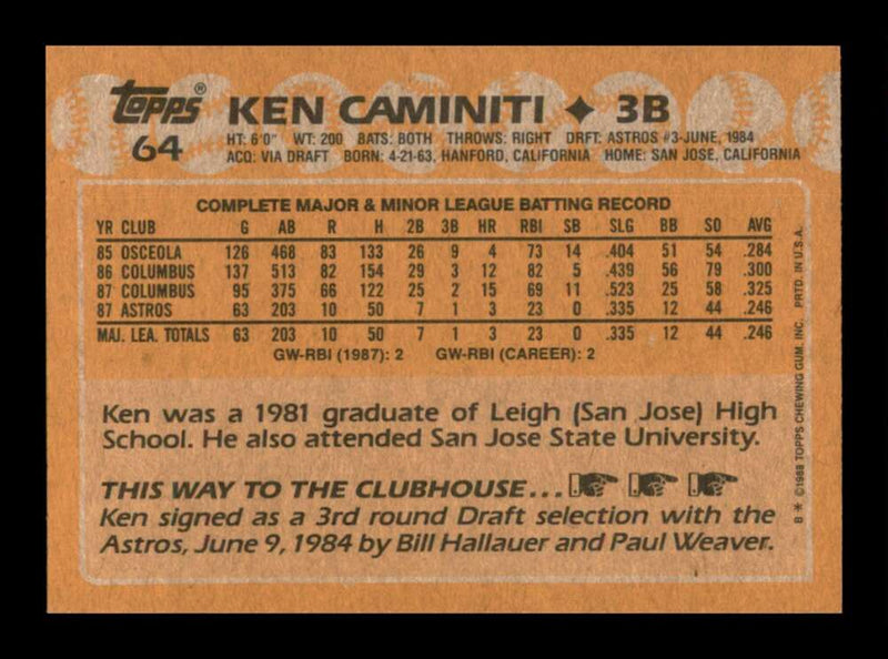 Load image into Gallery viewer, 1988 Topps Ken Caminiti #64 Rookie RC Image 2
