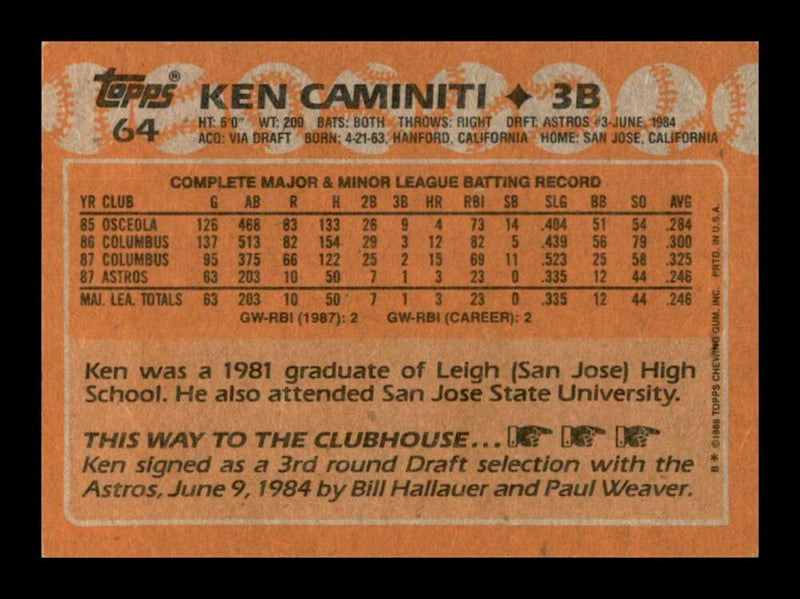 Load image into Gallery viewer, 1988 Topps Ken Caminiti #64 Rookie RC Image 2
