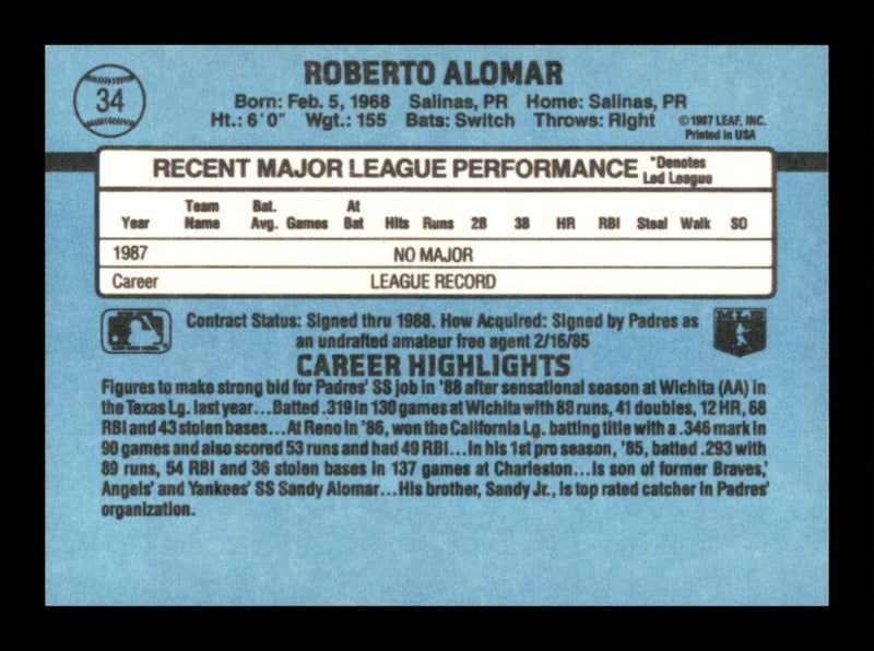 Load image into Gallery viewer, 1988 Donruss Roberto Alomar #34 Rookie RC Image 2
