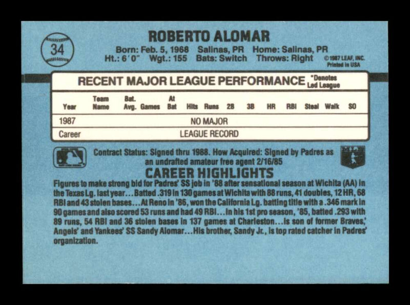 Load image into Gallery viewer, 1988 Donruss Roberto Alomar #34 Image 2
