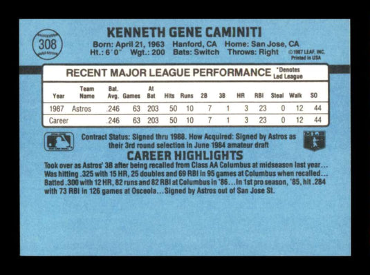 1988 Donruss Ken Caminiti 