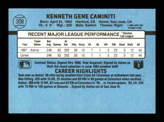 1988 Donruss Ken Caminiti