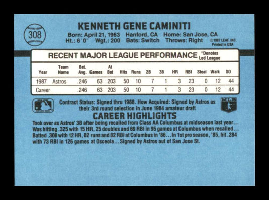 1988 Donruss Ken Caminiti