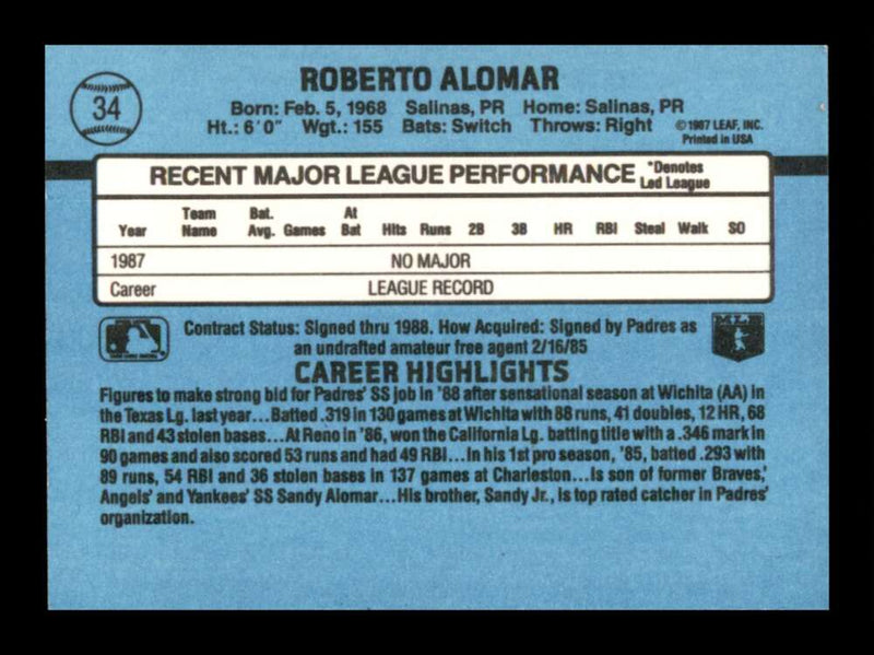 Load image into Gallery viewer, 1988 Donruss Roberto Alomar #34 Rookie RC Image 2
