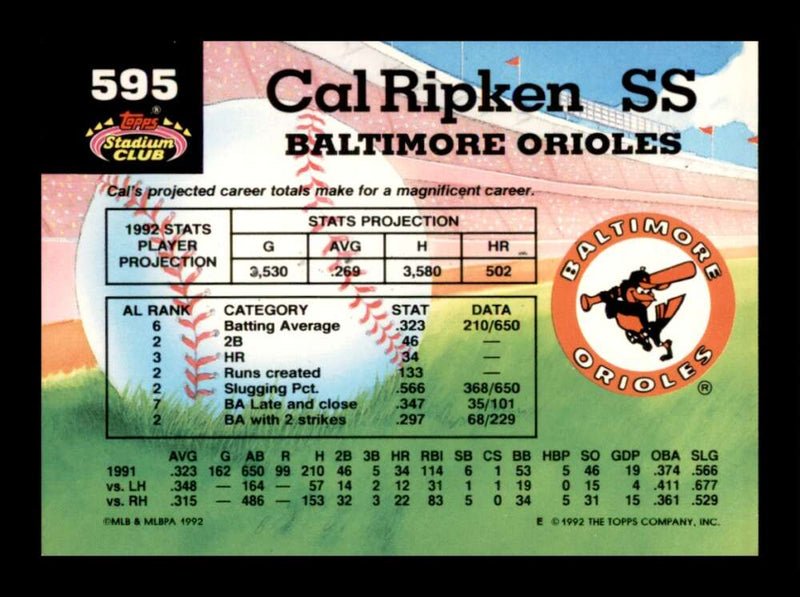 Load image into Gallery viewer, 1992 Topps Stadium Club Cal Ripken Jr. #595 Image 2
