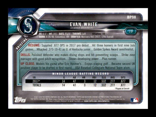 2018 Bowman Camo Evan White