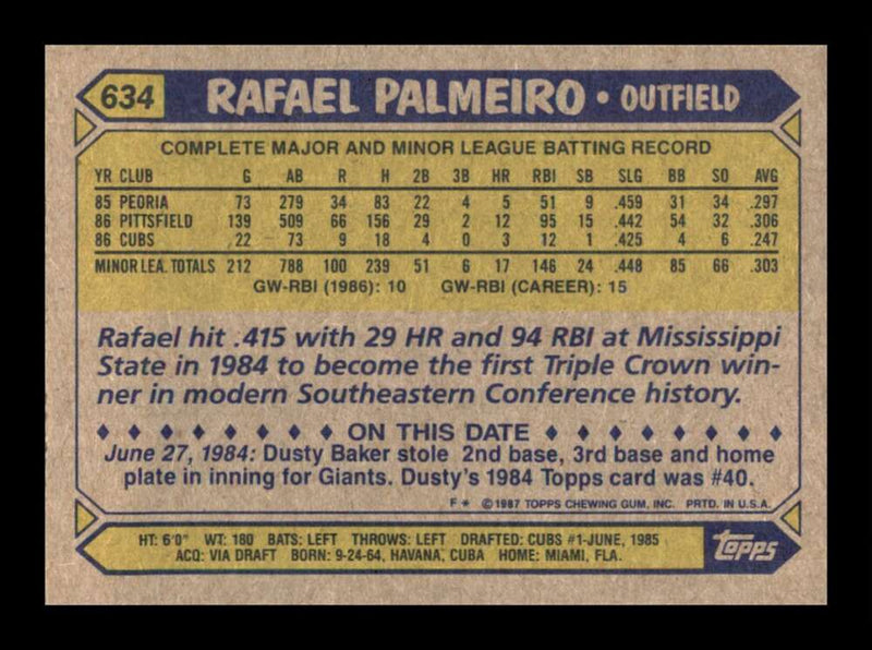 Load image into Gallery viewer, 1987 Topps Rafael Palmeiro #634 Rookie RC Image 2
