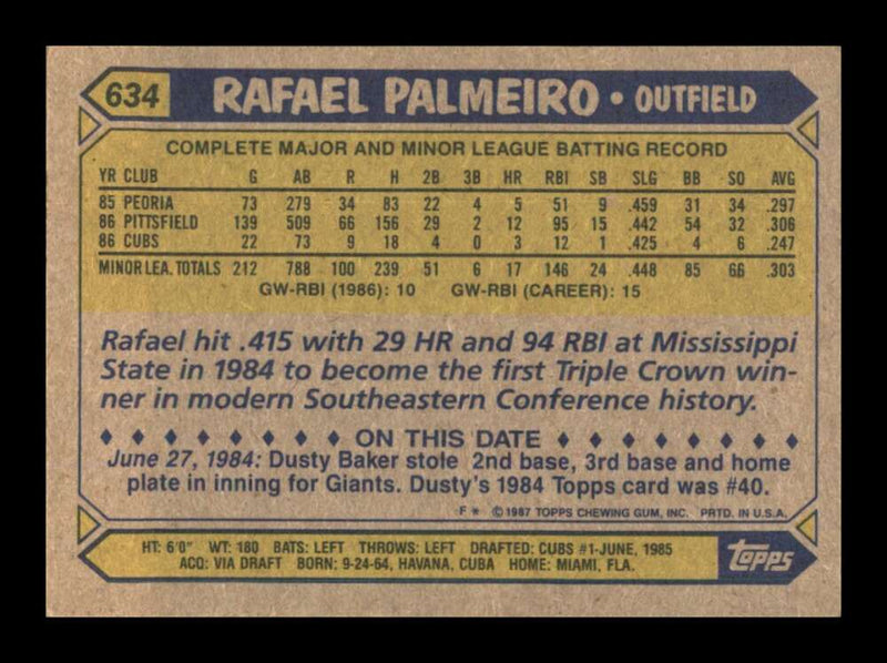 Load image into Gallery viewer, 1987 Topps Rafael Palmeiro #634 Rookie RC Image 2
