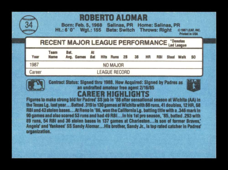 Load image into Gallery viewer, 1988 Donruss Roberto Alomar #34 Rookie RC Image 2
