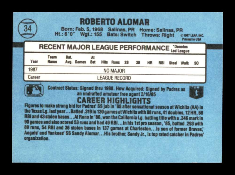 Load image into Gallery viewer, 1988 Donruss Roberto Alomar #34 Rookie RC Image 2
