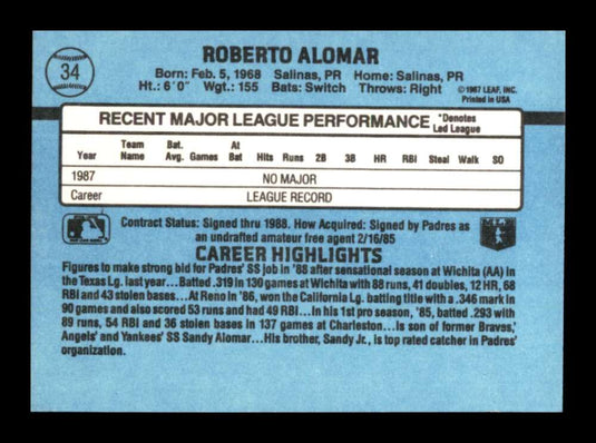 1988 Donruss Roberto Alomar