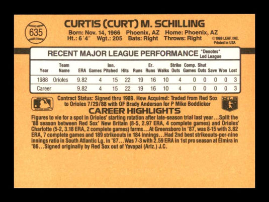 1989 Donruss Curt Schilling