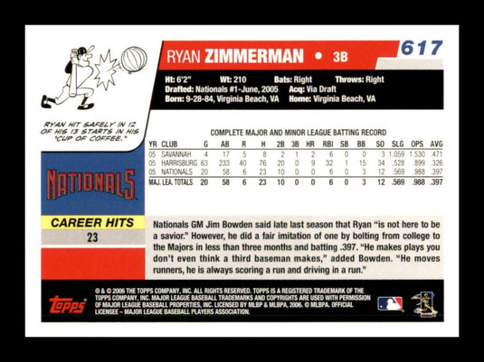 2006 Topps Ryan Zimmerman