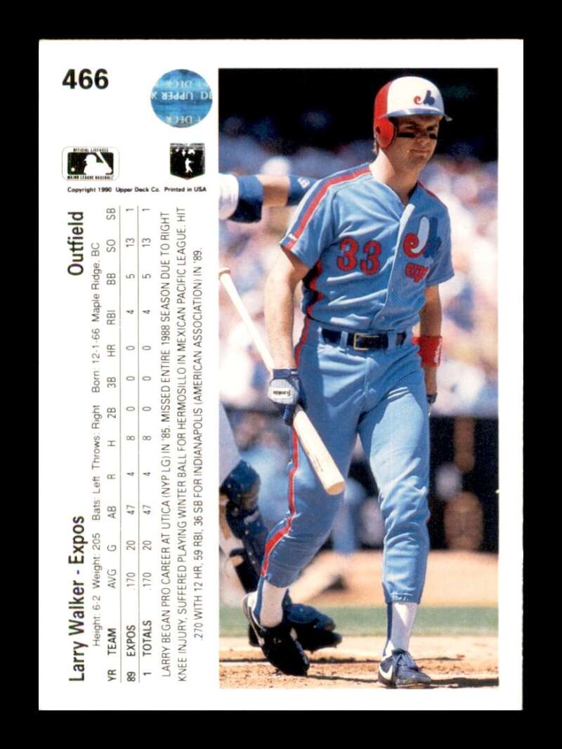 Load image into Gallery viewer, 1990 Upper Deck Larry Walker #466 Rookie RC Image 2
