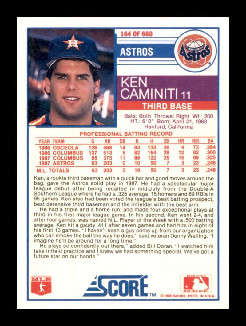 Load image into Gallery viewer, 1988 Score Ken Caminiti #164 Rookie RC Image 2
