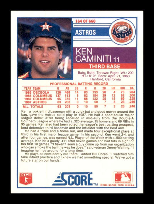 1988 Score Ken Caminiti