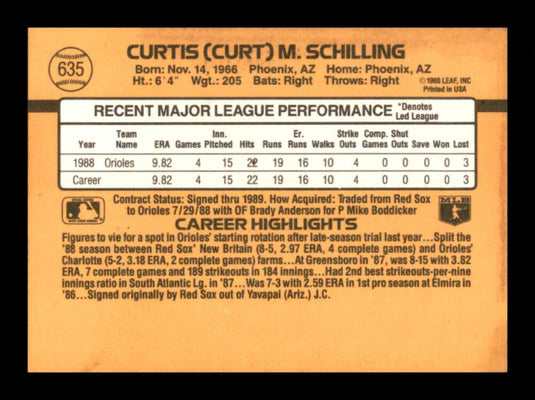 1989 Donruss Curt Schilling