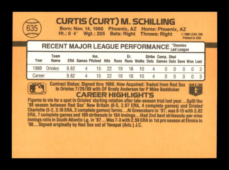 Load image into Gallery viewer, 1989 Donruss Curt Schilling #635 Rookie RC Image 2
