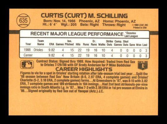 1989 Donruss Curt Schilling