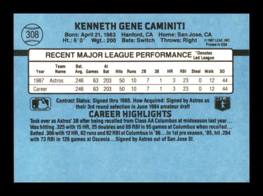 1988 Donruss Ken Caminiti