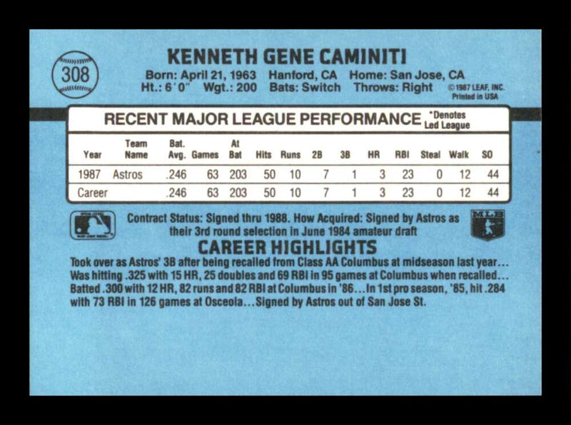 Load image into Gallery viewer, 1988 Donruss Ken Caminiti #308 Rookie RC Image 2
