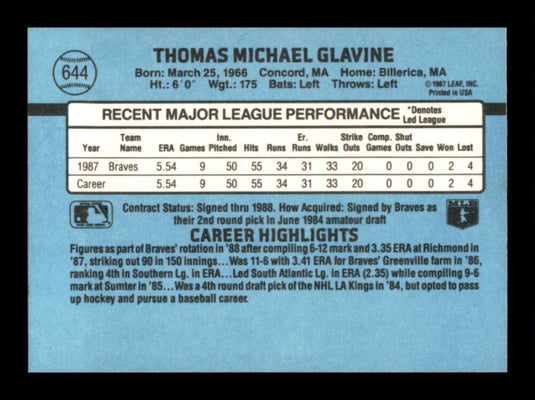 1988 Donruss Tom Glavine