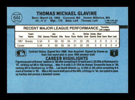 1988 Donruss Tom Glavine