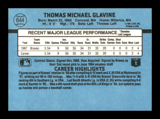 1988 Donruss Tom Glavine