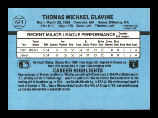 1988 Donruss Tom Glavine 