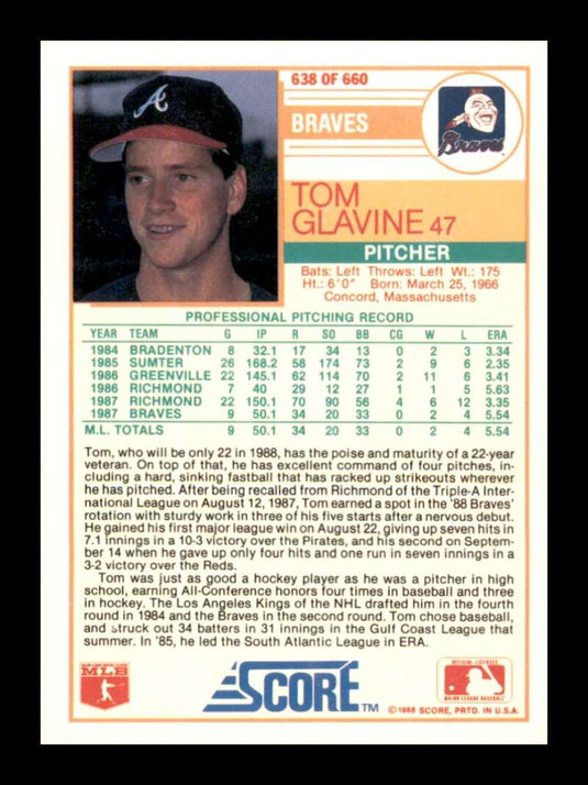 1988 Score Glossy Tom Glavine 