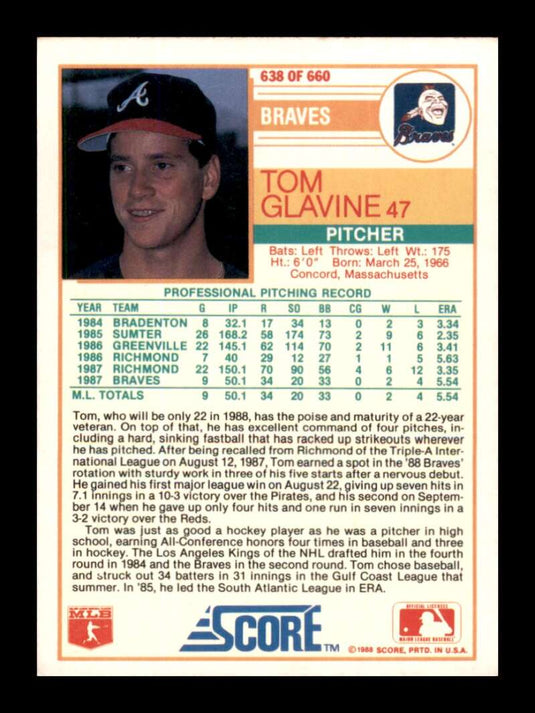 1988 Score Glossy Tom Glavine 