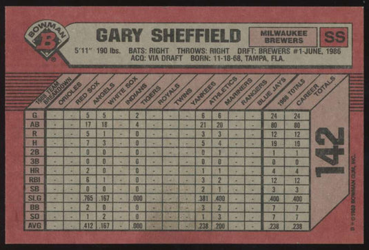 1989 Bowman Gary Sheffield