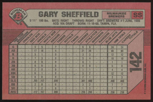 1989 Bowman Gary Sheffield