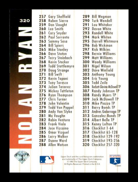 1994 Upper Deck Collector's Choice Checklist Nolan Ryan