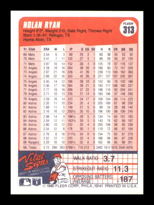 1990 Fleer Nolan Ryan