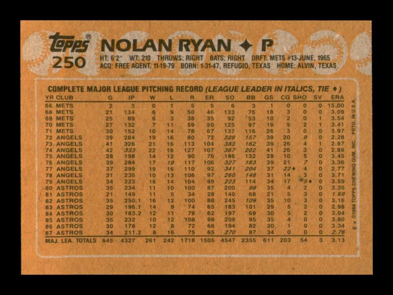 Load image into Gallery viewer, 1988 Topps Nolan Ryan #250 Image 2
